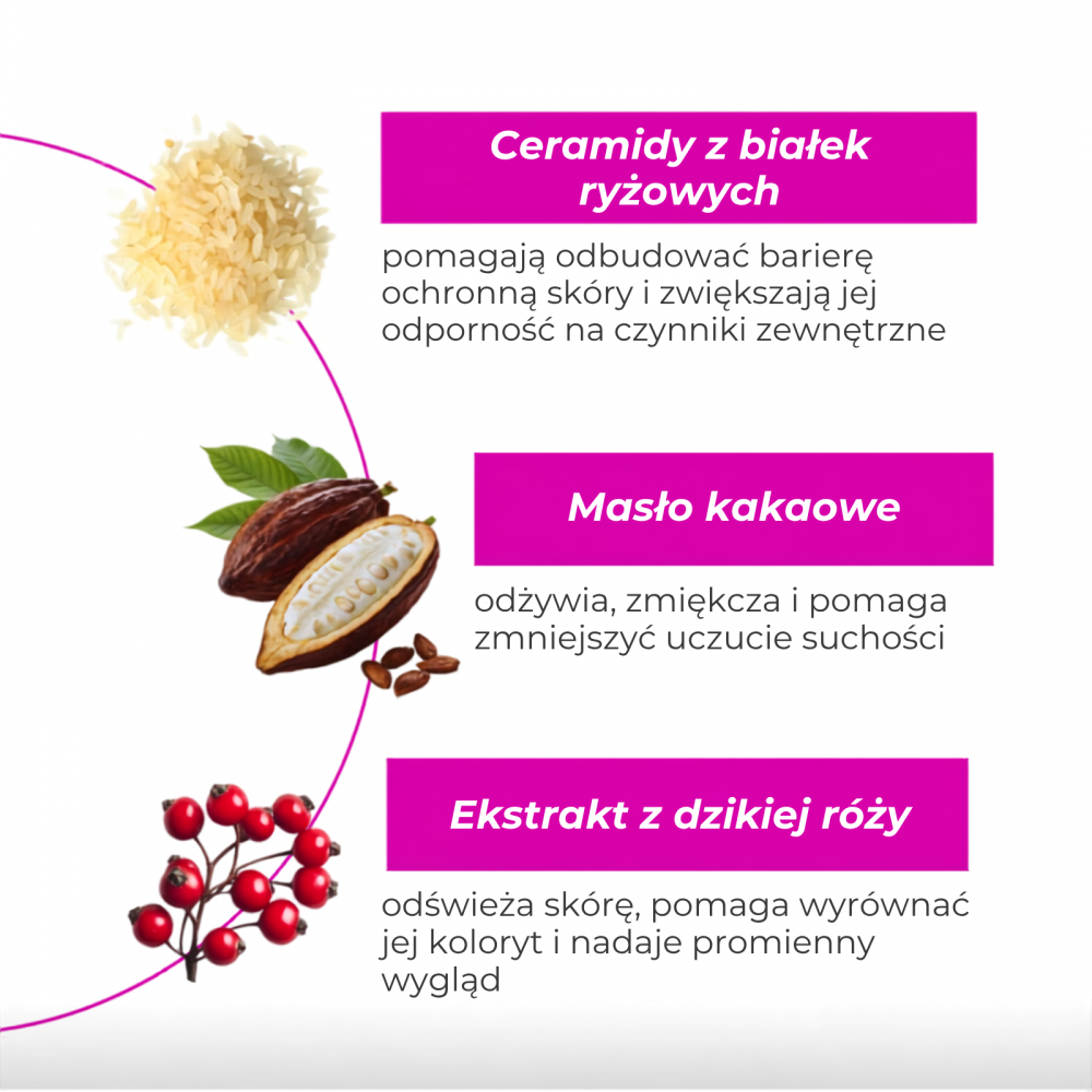 Cream with ceramides 50 ml