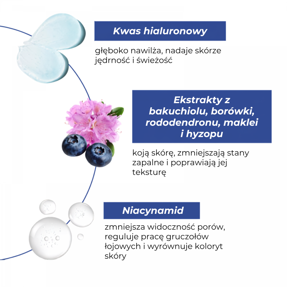 Cream-gel Sebum Expert with niacinamide 50 ml