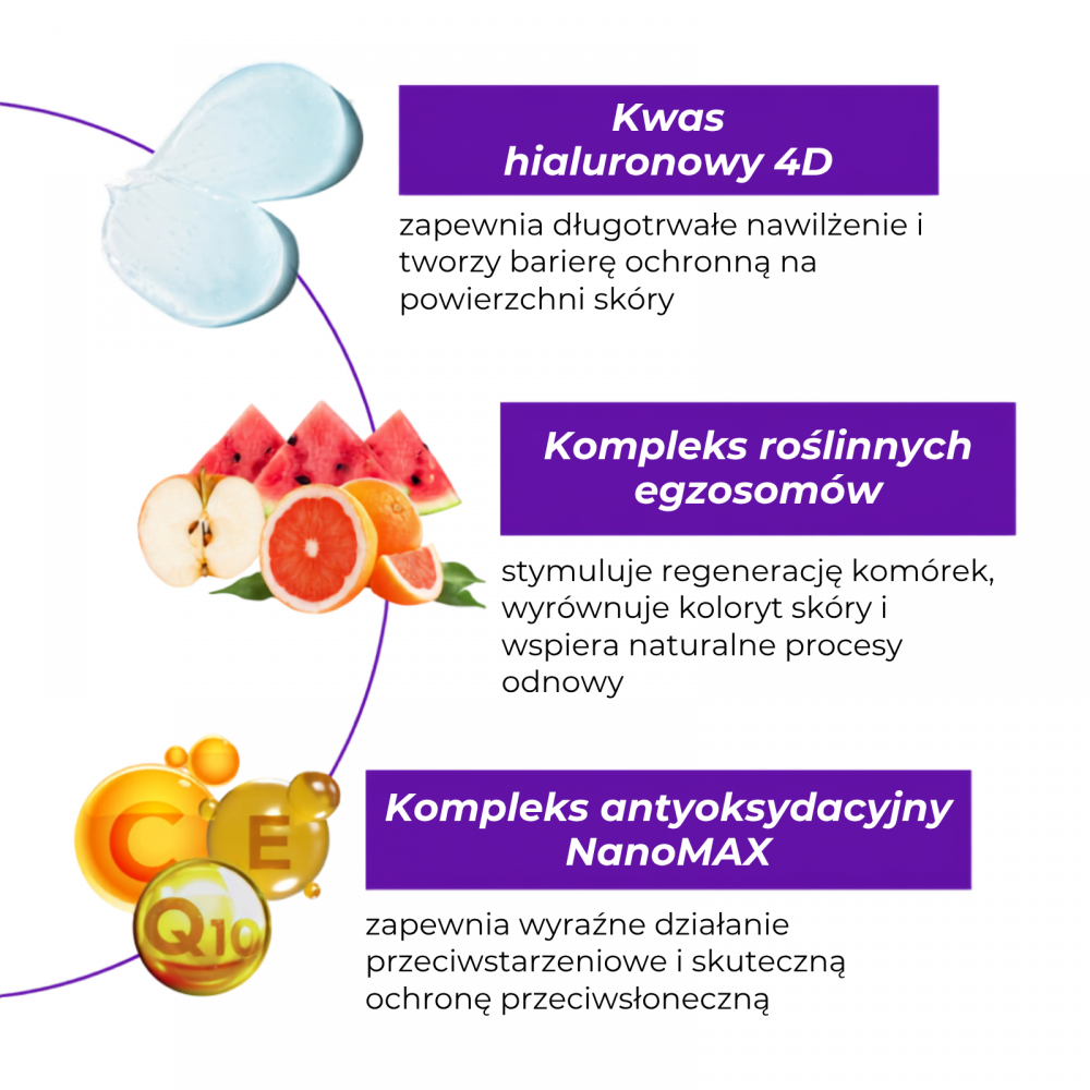 Exosome cream 50 ml