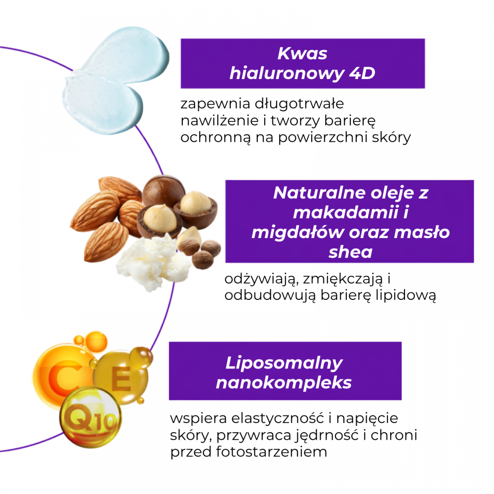 Liposome cream 50 ml